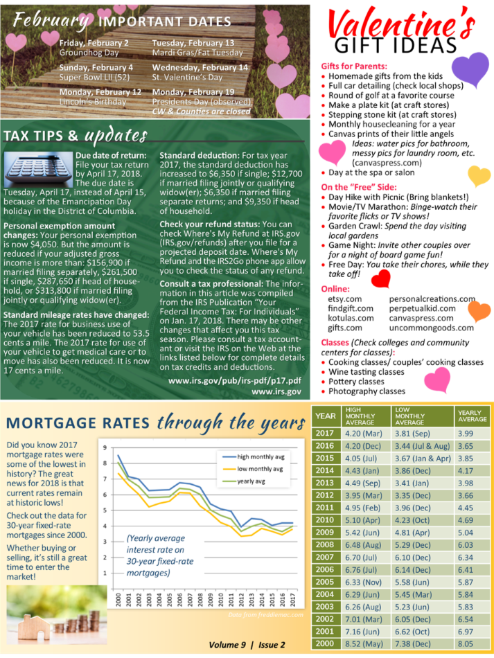 the home connection pg2